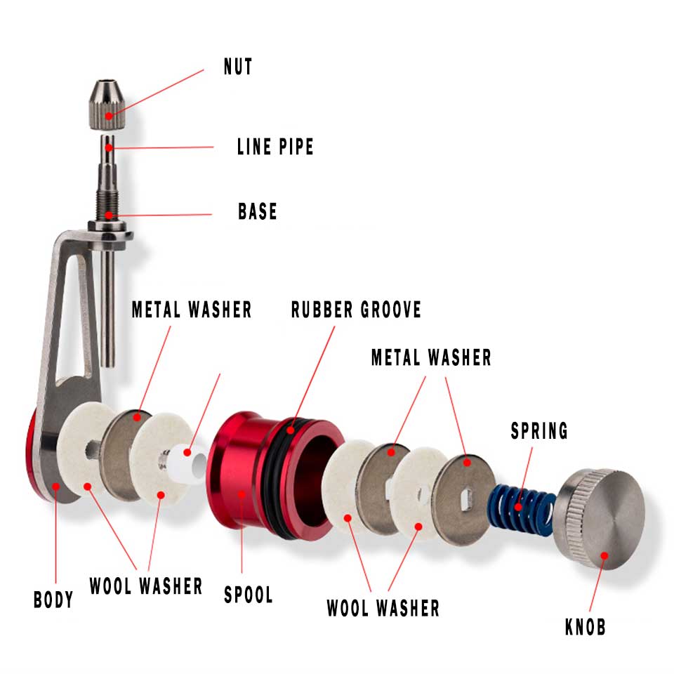 ノッター gt ラインワイヤー結びツールラインノット機ノット - Fishing Line Cutter のレビューと価格