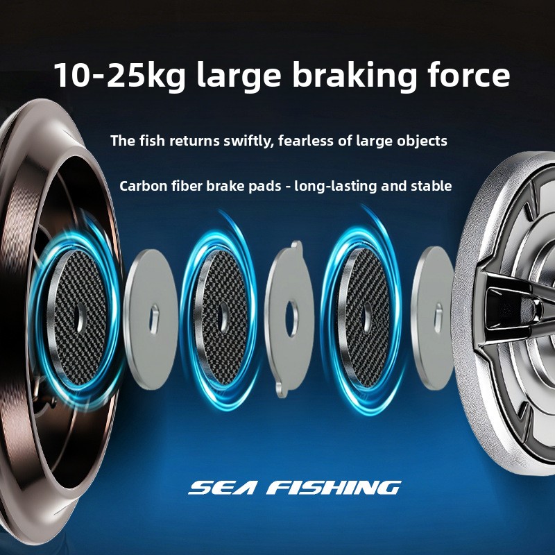 プレミアムフルメタルスピニングリール、海釣り、ルアーフィッシ - Ice Fishing Line のレビューと価格